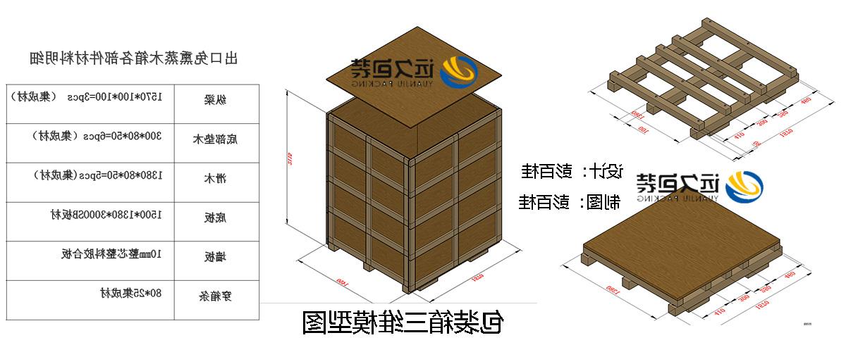 <a href='http://guv.cccbang.com'>买球平台</a>的设计需要考虑流通环境和经济性